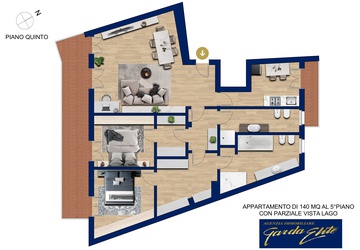 properties-1